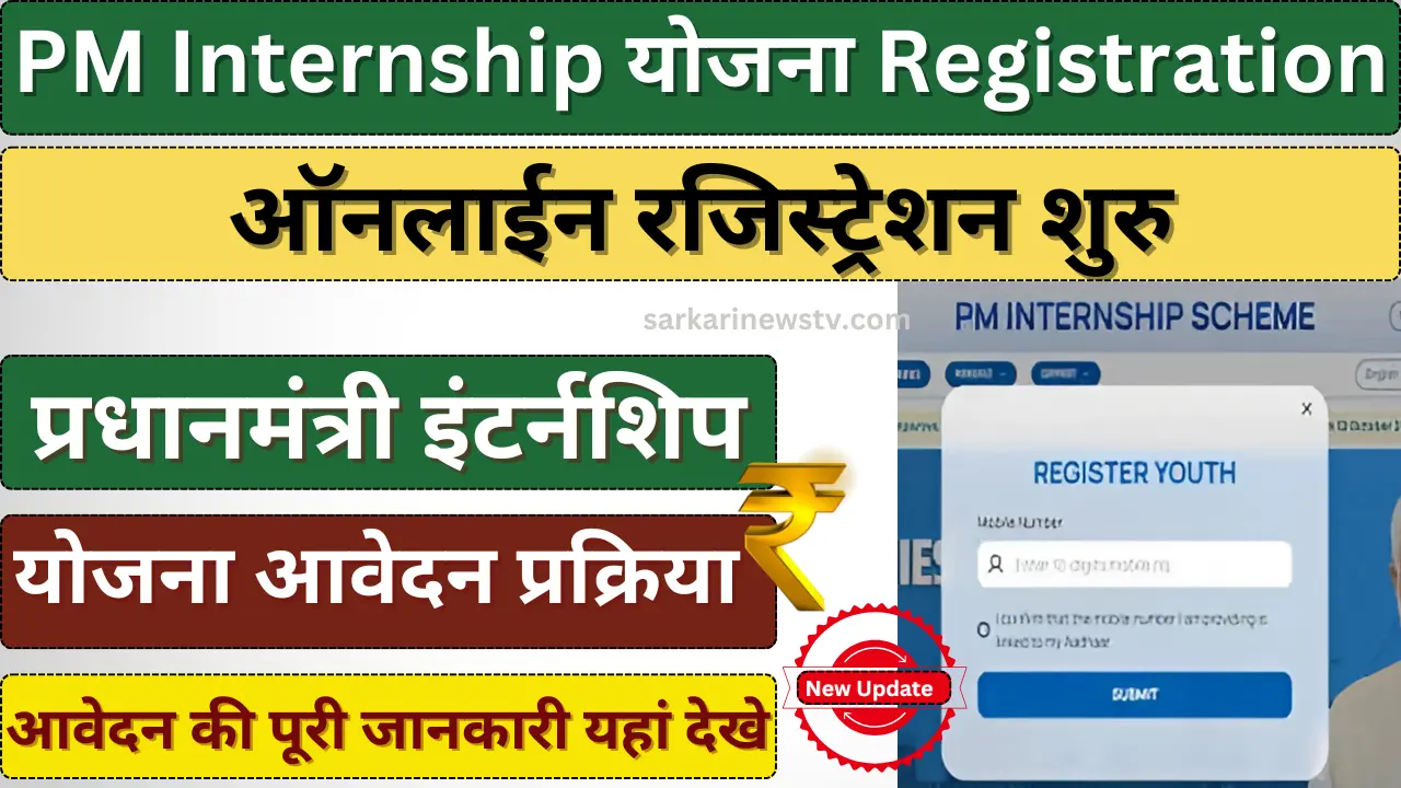 MCA.gov.in
