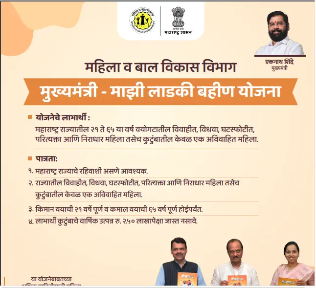 Maharashtra Ladli Behna Scheme