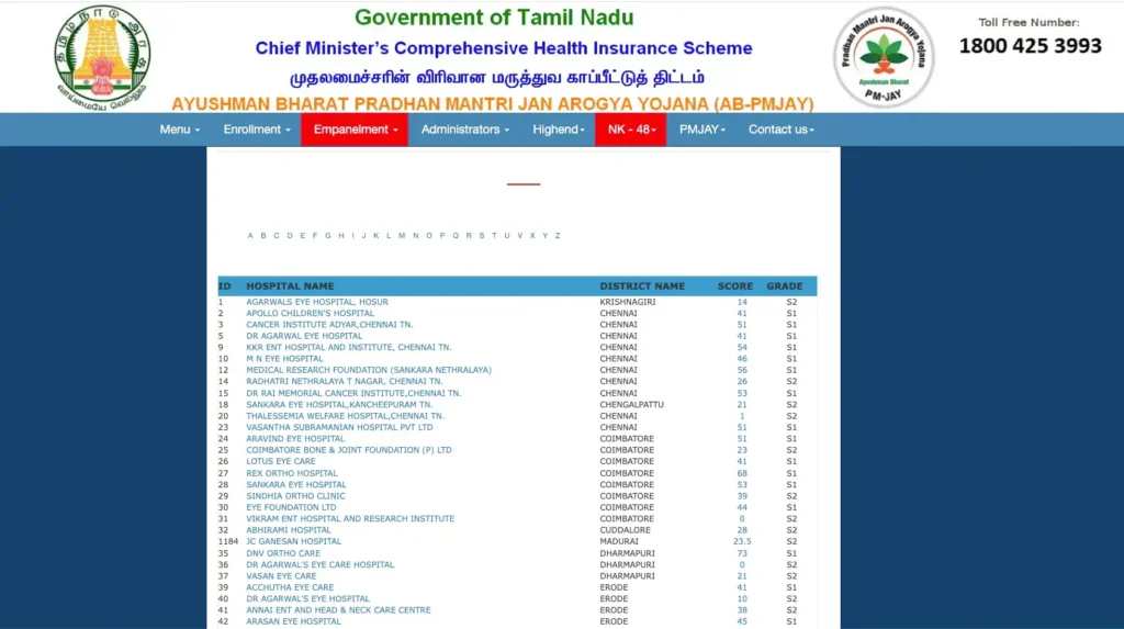 Chief Minister Comprehensive Health Insurance Scheme - Empanelment Option