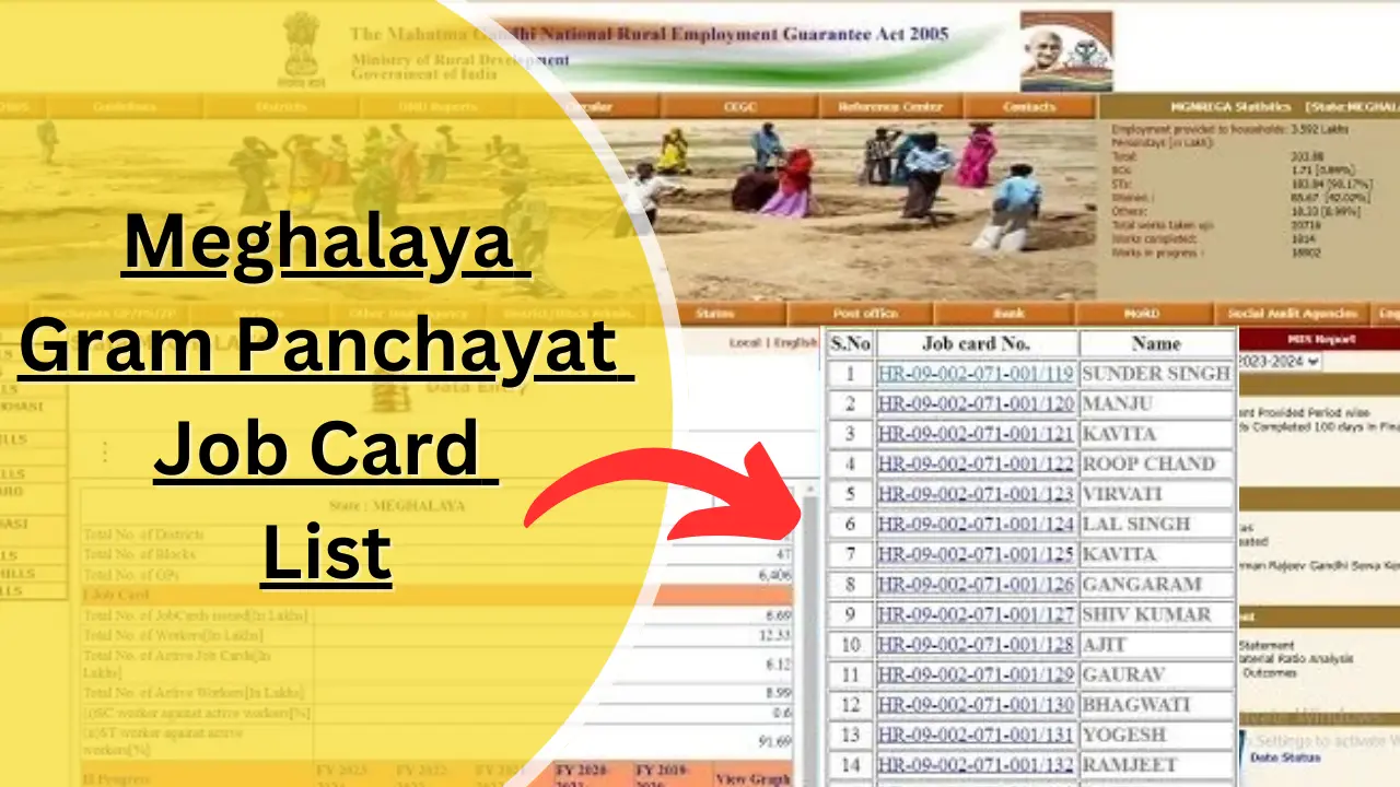 Meghalaya Gram Panchayat Job Card List
