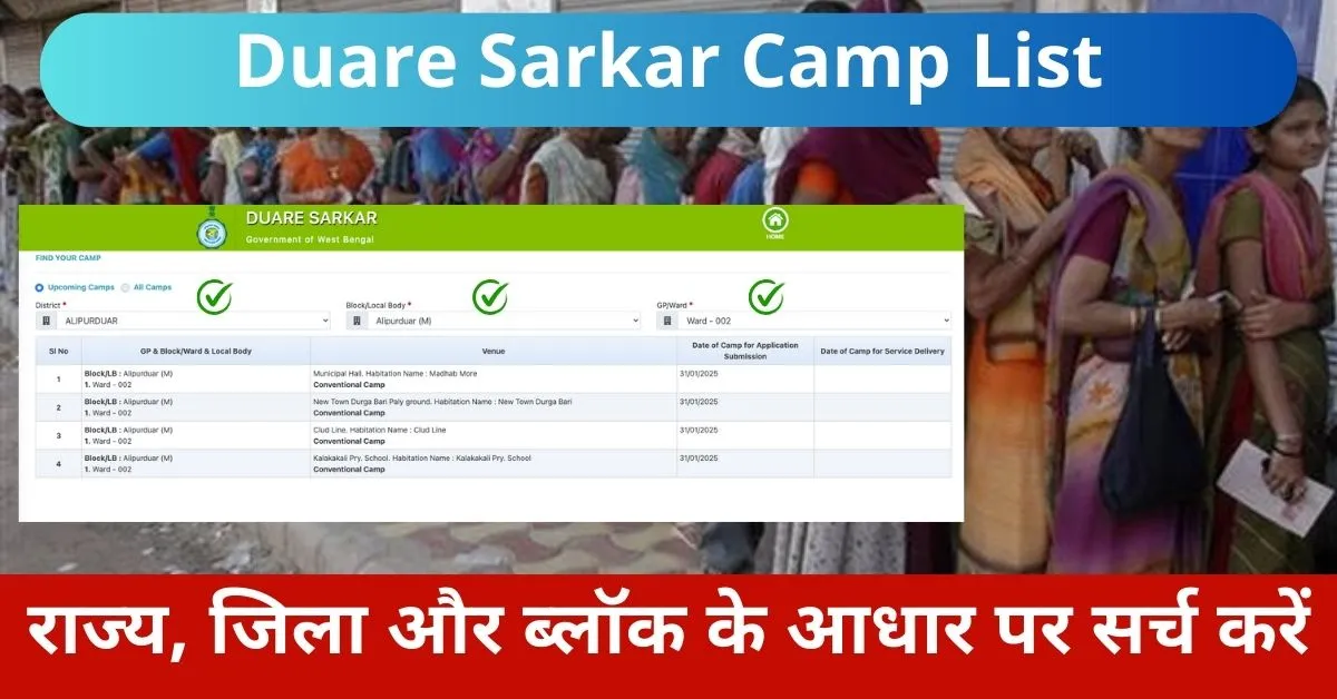 Duare Sarkar Camp List 2025