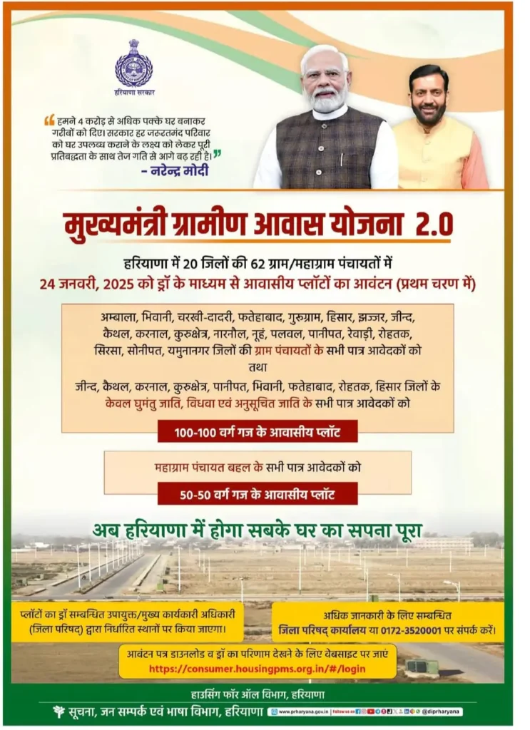 Haryana Awas Yojana List 2025 update