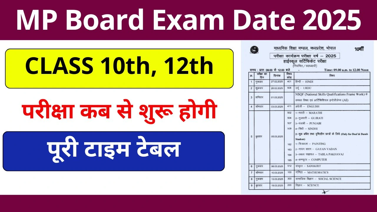 MP Board Exam Date 2025
