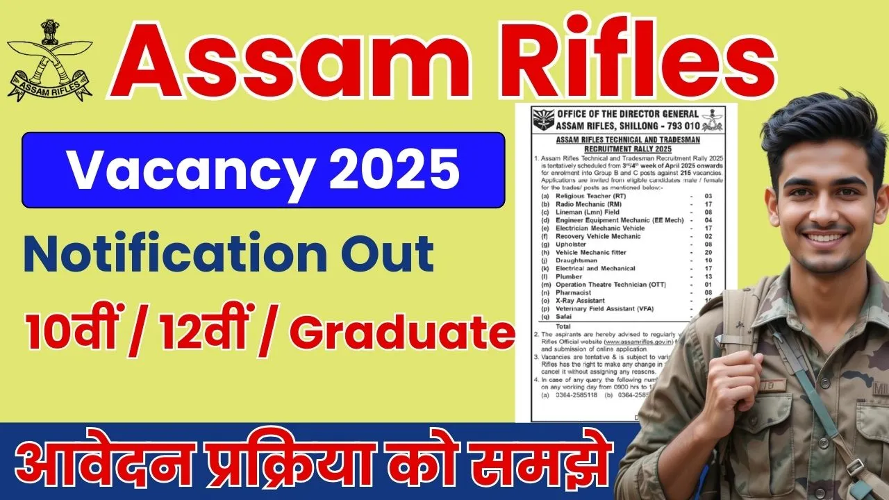 Assam Rifles Vacancy 2025