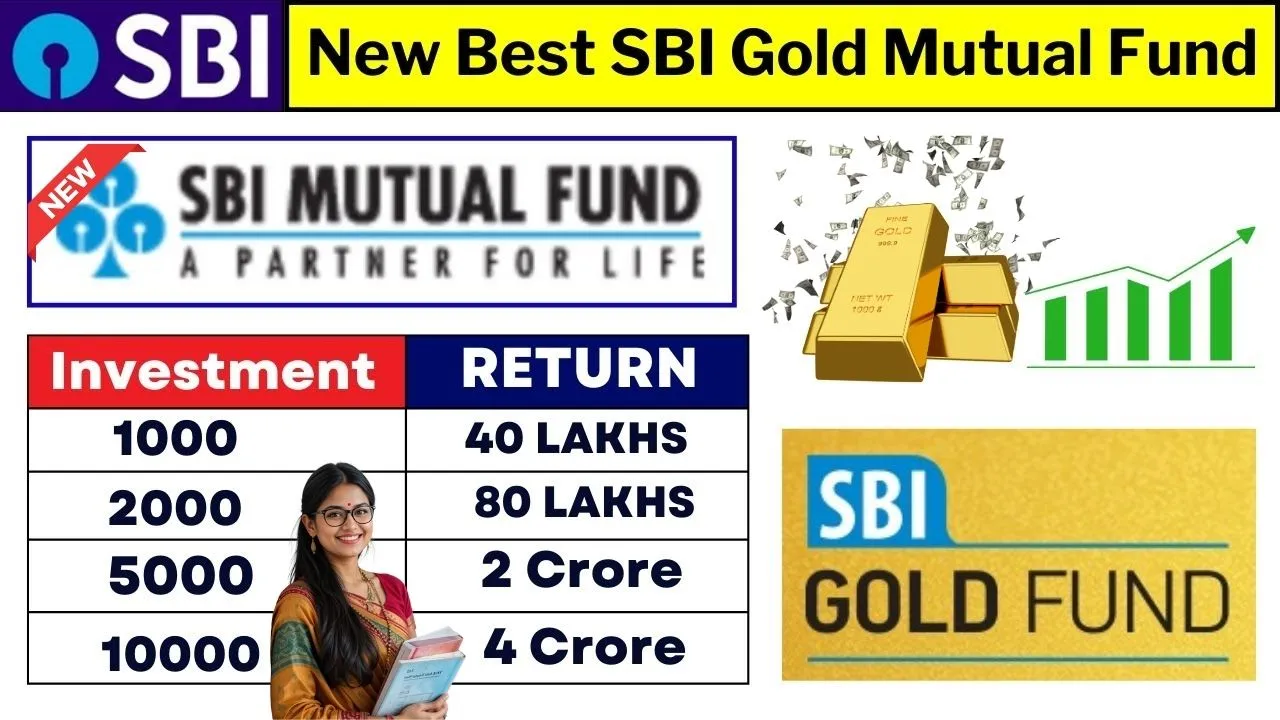 SBI Gold Mutual Fund