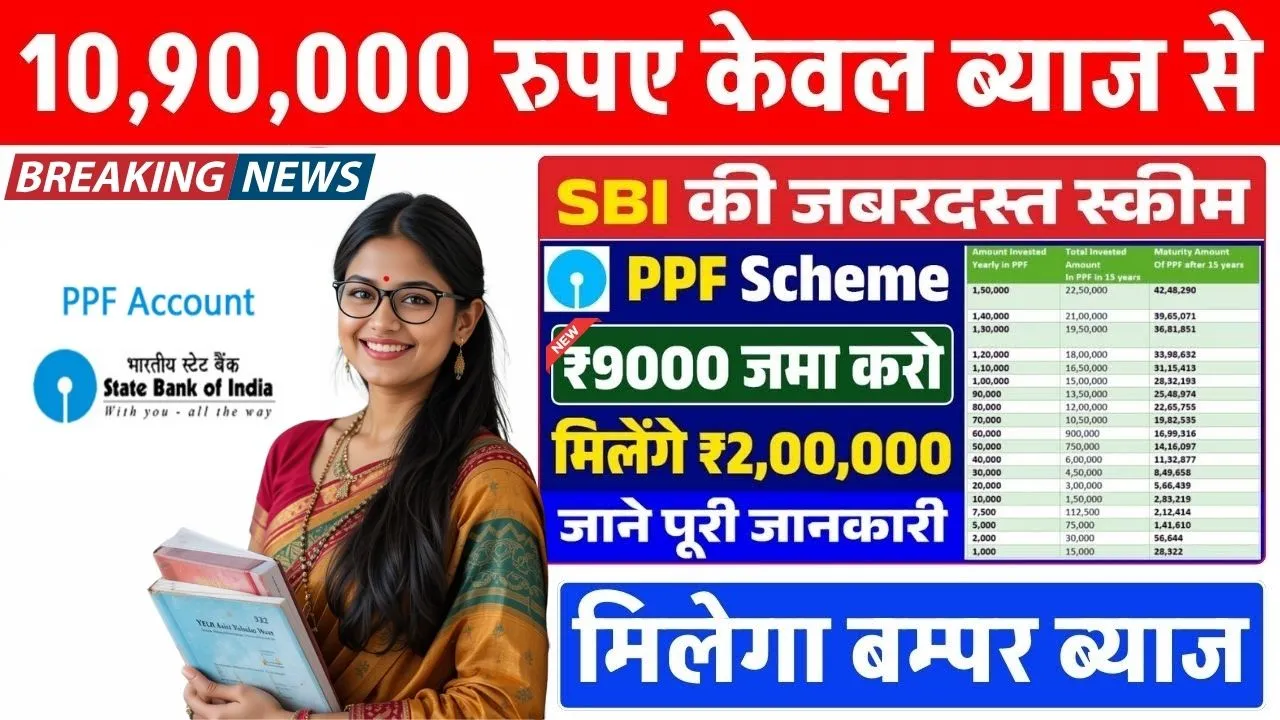 SBI PPF Scheme 2025